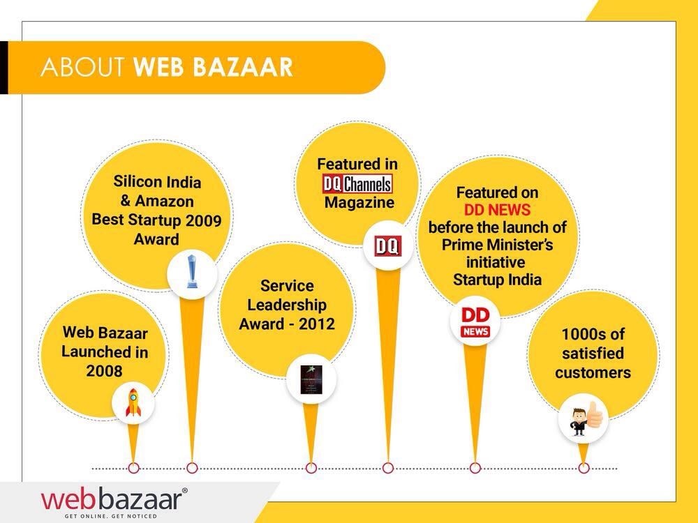About Web Bazaar