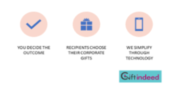 Empowering Choices, Simplifying Gifting